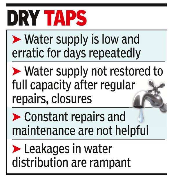 Water supply woes plague Warje, Baner & Balewadi