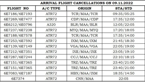 iptal kartı (1)