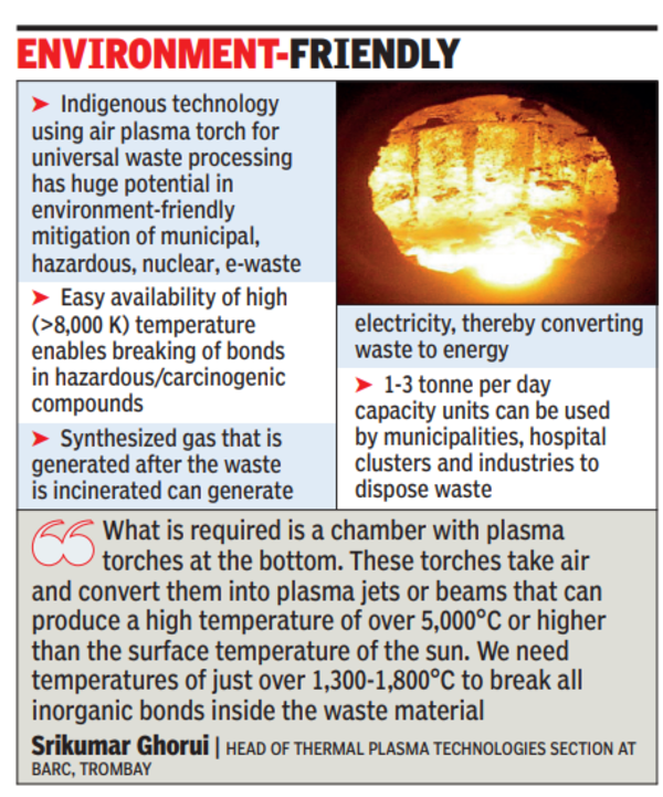 West Bengal: High-temperature torch to convert waste into fuel | Kolkata News – Times of India