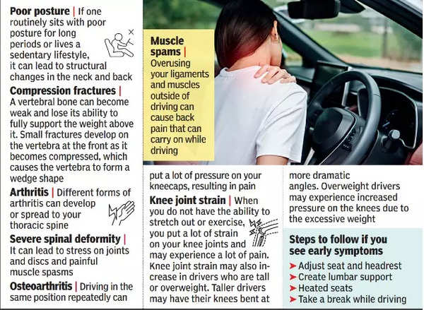 How long hours of driving can bring you to your knees, lead to
