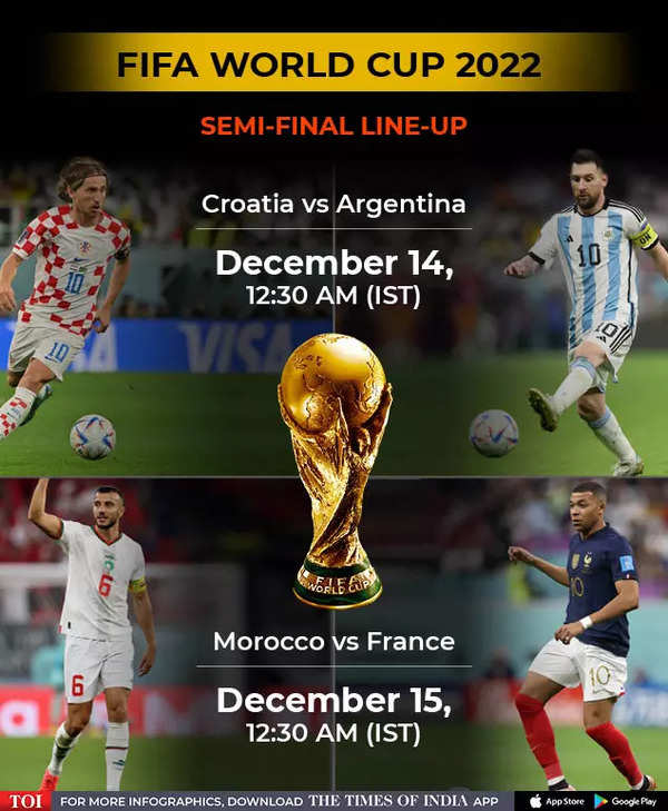 FIFA World Cup December 14 schedule: FIFA World Cup 2022, December