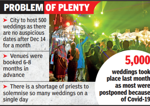 Venues