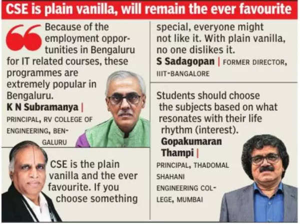 compute-science-what-should-students-choose-times-of-india