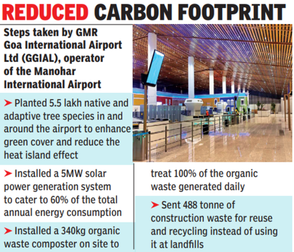 Mopa airport is country's 1st IGBC green certified terminal in Goa | Goa  News - Times of India