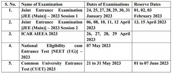 NTA Exam Calendar 2023