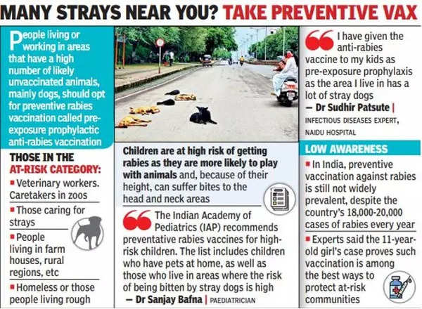 in-maharashtra-girl-dies-of-rabies-even-after-vaccine-antibody