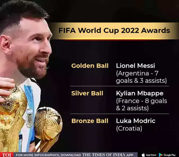 Adidas 2022 World Cup Golden Ball, Golden Boot & Golden Glove