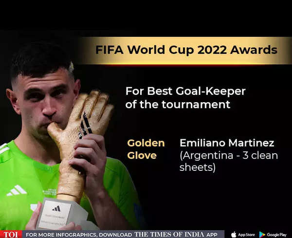 ✓ FIFA WC 2022 Golden Glove Award ✓ FIFA The Best 2022 Winner