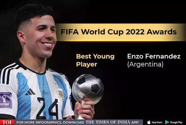 FIFA World Cup 2022: Golden Ball, Golden Boot, Golden Glove - complete list  of all award winners