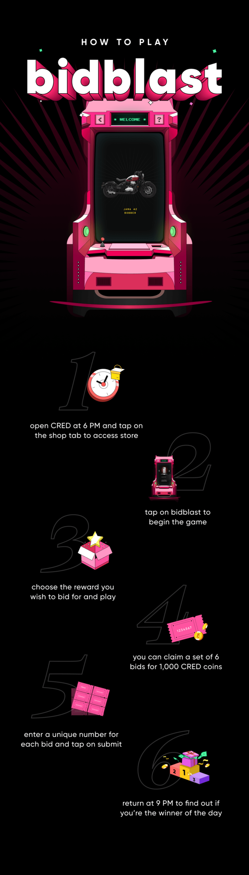 Infographic Final (1)