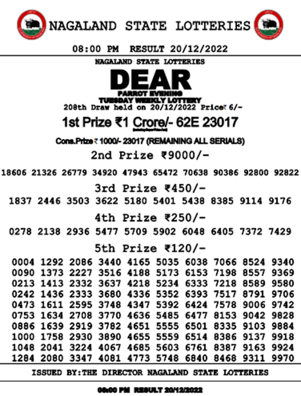 Prize