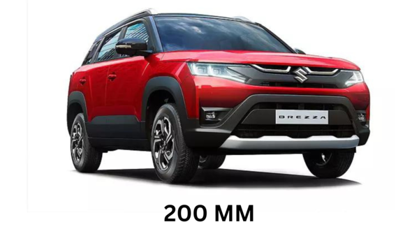 Top 10 SUVs with best ground clearance under 15 lakhs: Tata Punch to Maruti  Grand Vitara​