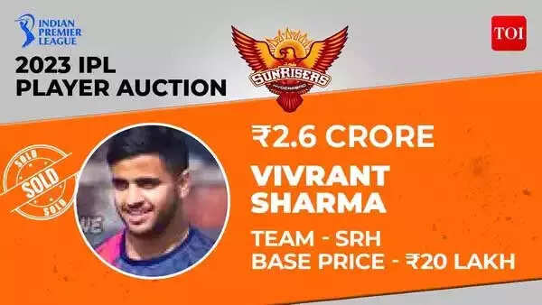 Vivrant Sharma