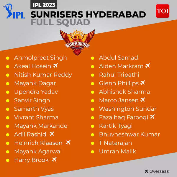 IPL 2020: Salaries of Sunrisers Hyderabad (SRH) players | Cricket Times