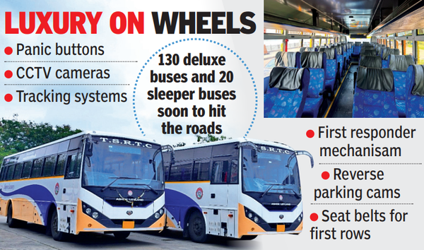 Rtc: 50 Buses With Smart Features Join Rtc Fleet 