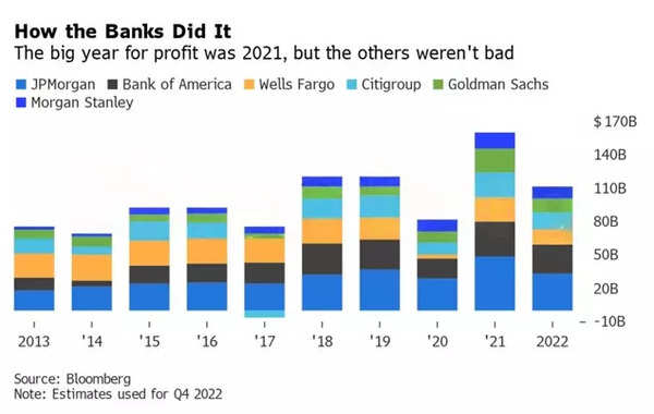 Bloomberg-2 (2)