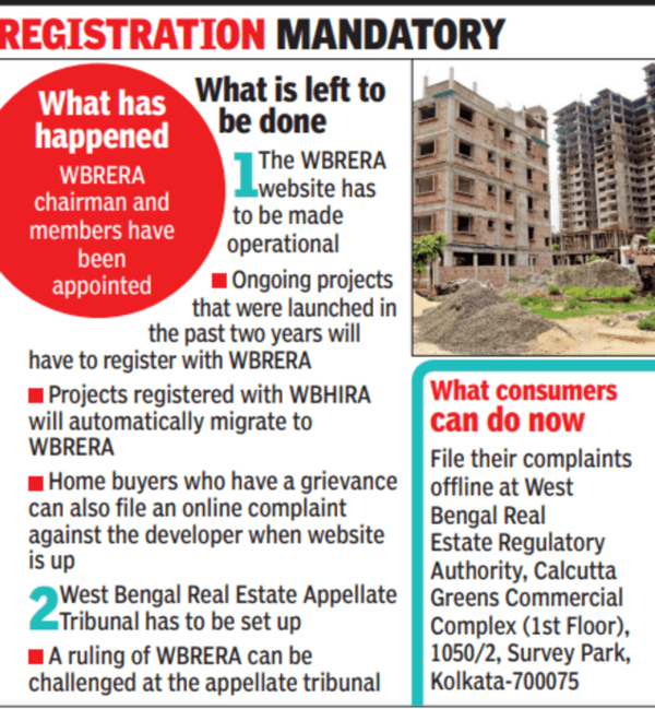 West Bengal Real Estate Regulatory Authority gets chairman, efforts on