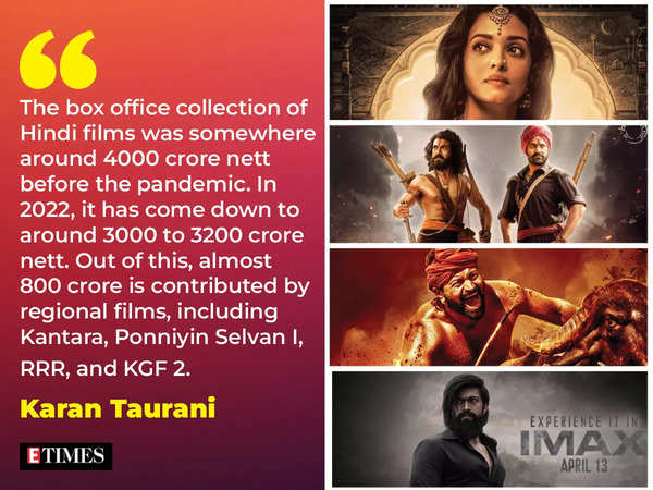 10 Best South Indian movies 2022 on OTT: RRR, KGF Chapter 2, Kantara, and  more