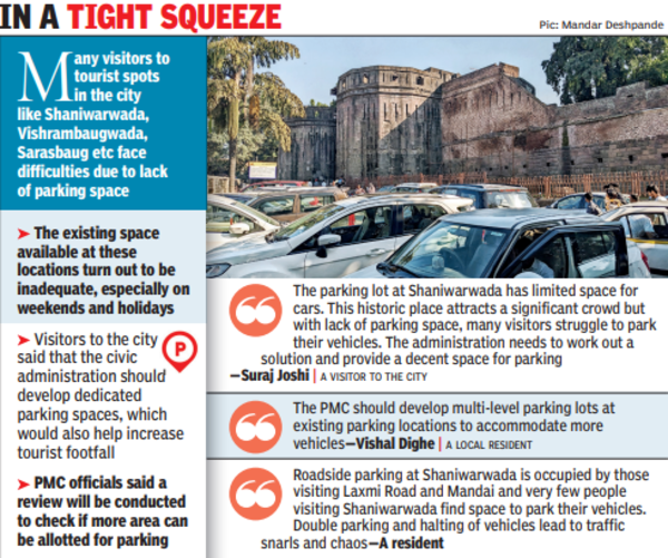 Paucity of parking zones troubles visitors, residents