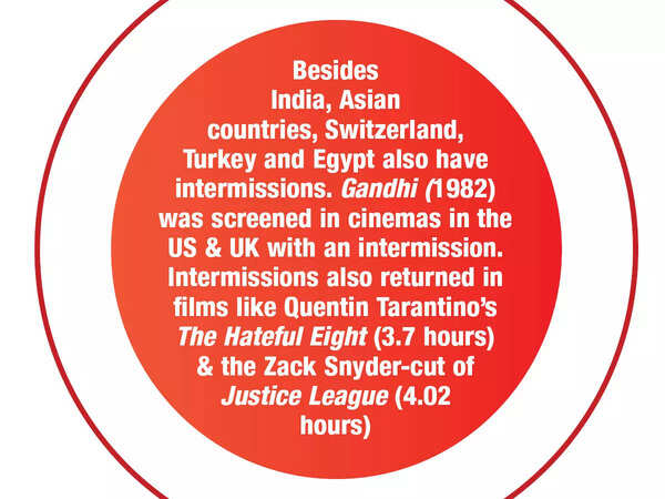 Other countries that have intermissions