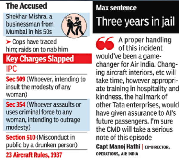 Drunk Man Urinates On Woman: Delhi Police file FIR against Mumbai businessman who peed on Air India co-flyer