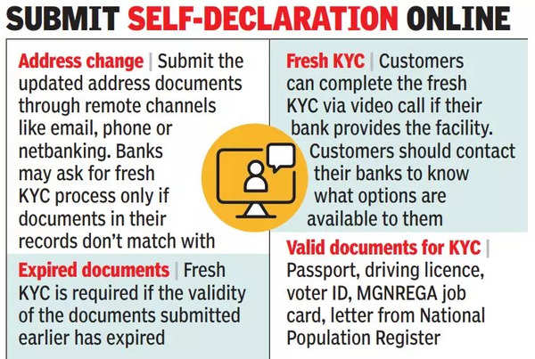 Kyc No Need To Visit Your Bank Branch To Update KYC RBI Times Of India