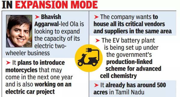 Capture