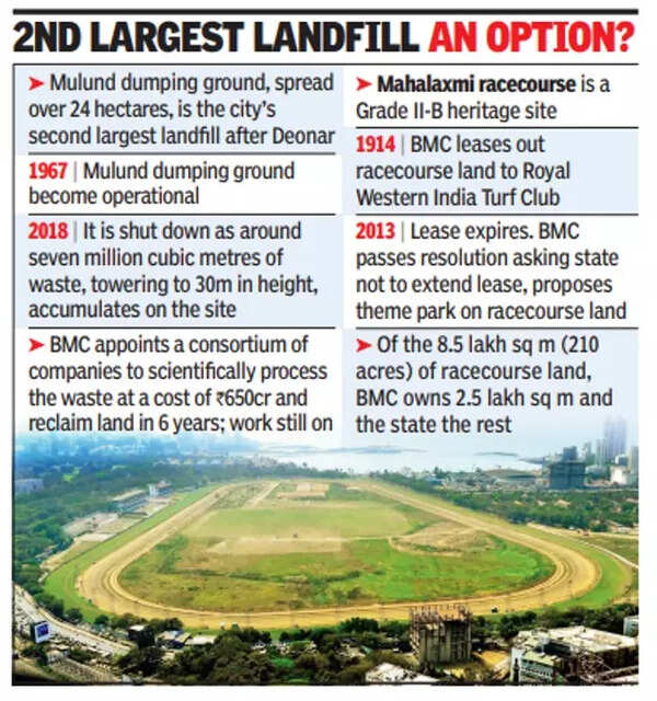 Bmc: BMC proposes to shift Mahalaxmi racecourse from south Mumbai to