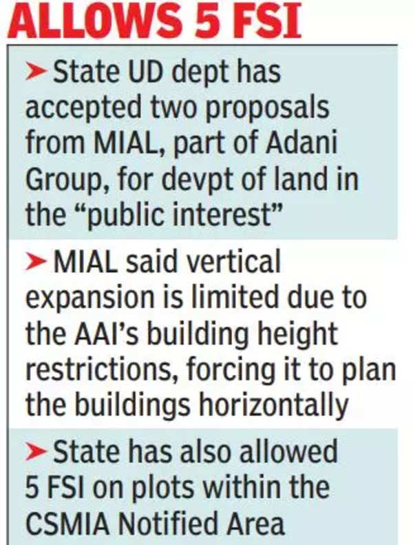 Maharashtra govt decides not to charge premium for development of international airport land in Mumbai | Mumbai News – Times of India