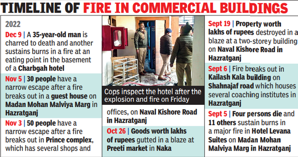 10 injured as explosion in gas pipeline triggers fire in hotel