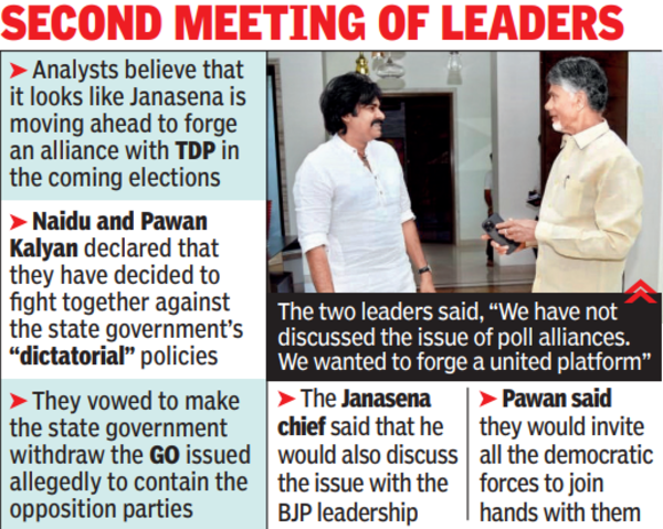 Naidu meets Pawan in Hyd, sets up unity forum