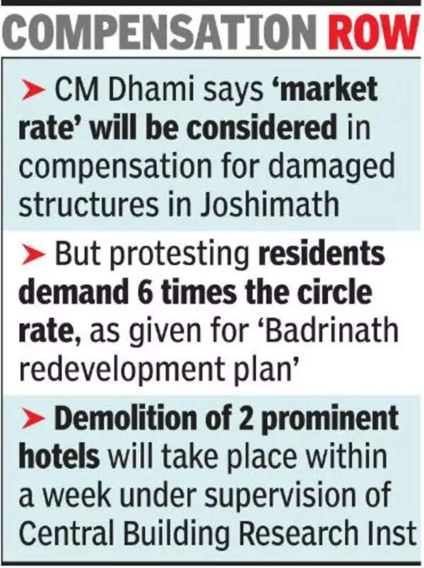 COMPENSATION (2)