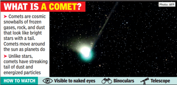 Lucknow set for celestial treat green comet returning after 50 000