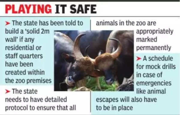 Masterplan for Bondla zoo gets nod, to cover management for over 20 years |  Goa News - Times of India
