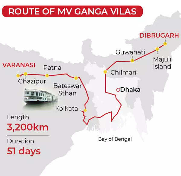 Route-1 of MV Ganga Vilas