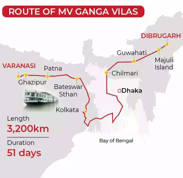 Ganga Vilas cruise booked till March 2024 Ticket prices, booking