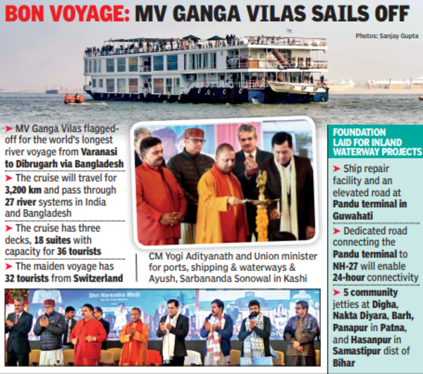 Ganga Vilas cruise, tent city will usher Kashi into a new era of tourism: Yogi