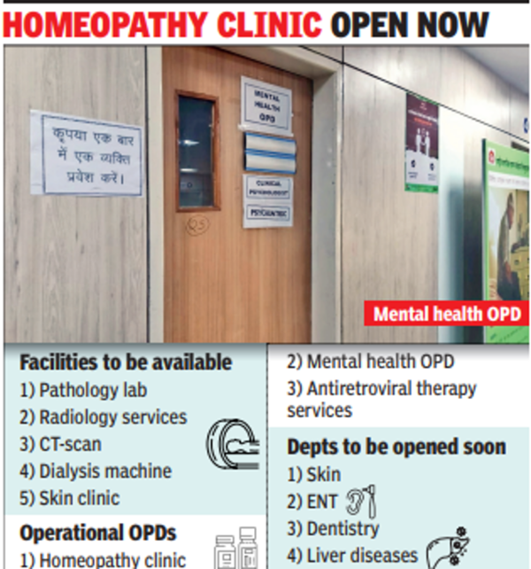 With 240 beds, Covid facility is now new district hospital in Noida
