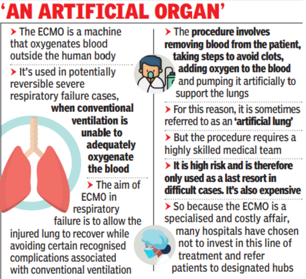 Ecmo: Pune's first mobile ECMO saves man with lung damage | Pune News ...