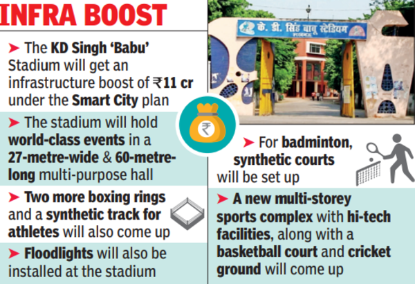 Makeover To Help KD Singh Babu Stadium Host International Events In ...