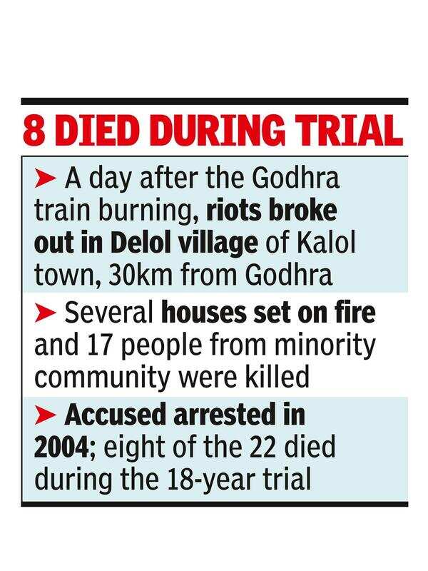 Godhra'nın beraat etmesinden sonra çıkan isyanda 17 kişiyi öldürmekle suçlanan 22 kişi