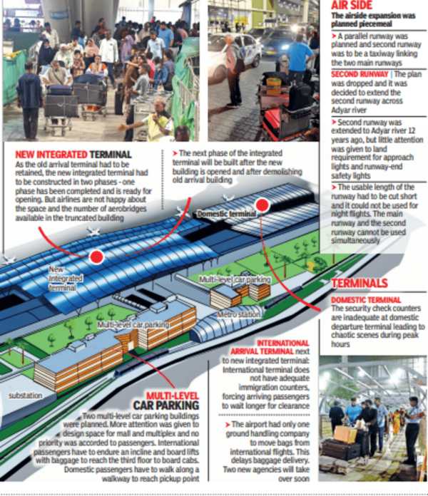 poor-planning-grounds-chennai-airport-s-high-flying-plans-chennai