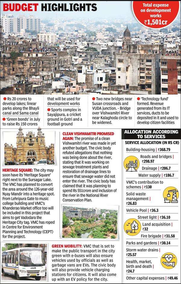 Baroda residents, be prepared to pay more property tax