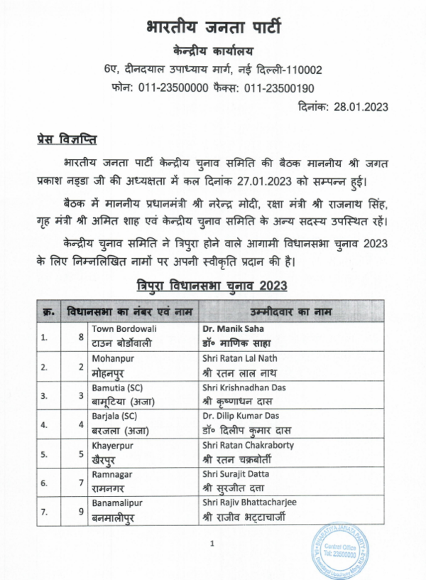 Tripura BJP candidates