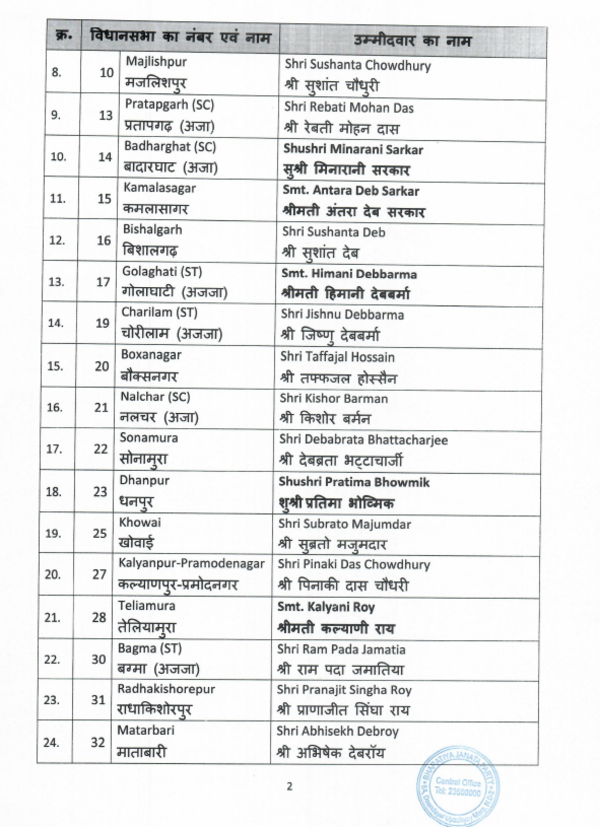list 2