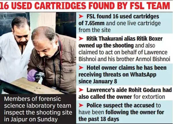 बिश्नोई गैंग ने जयपुर के होटल में की फायरिंग