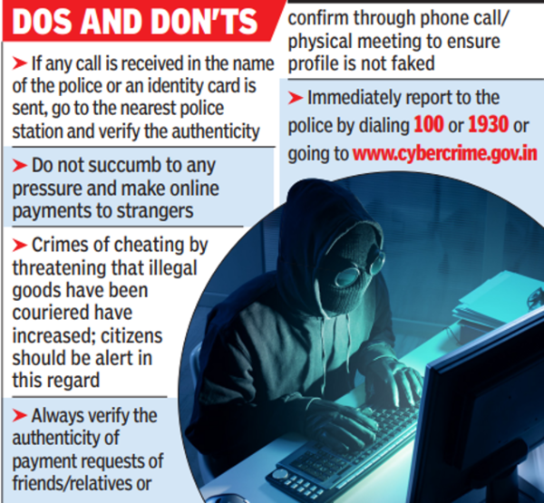 Fraudsters Use Fake Cop ID Card To Commit Cybercrime In Mumbai | Mumbai ...