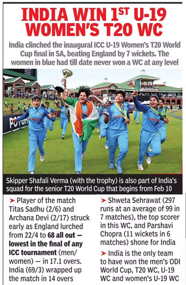 Watch Tears Of Joy For Shafali Verma As India Drub England To Win Inaugural U 19 Womens T20 2581