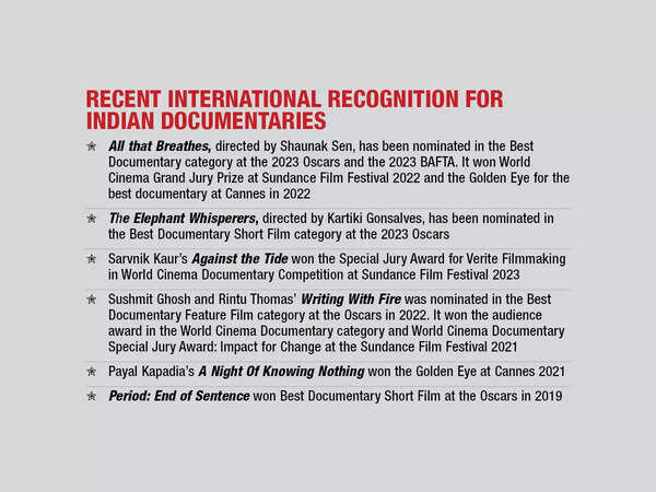 Recent recognition for documentaries