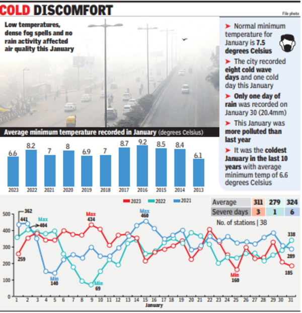 delhi_pollution